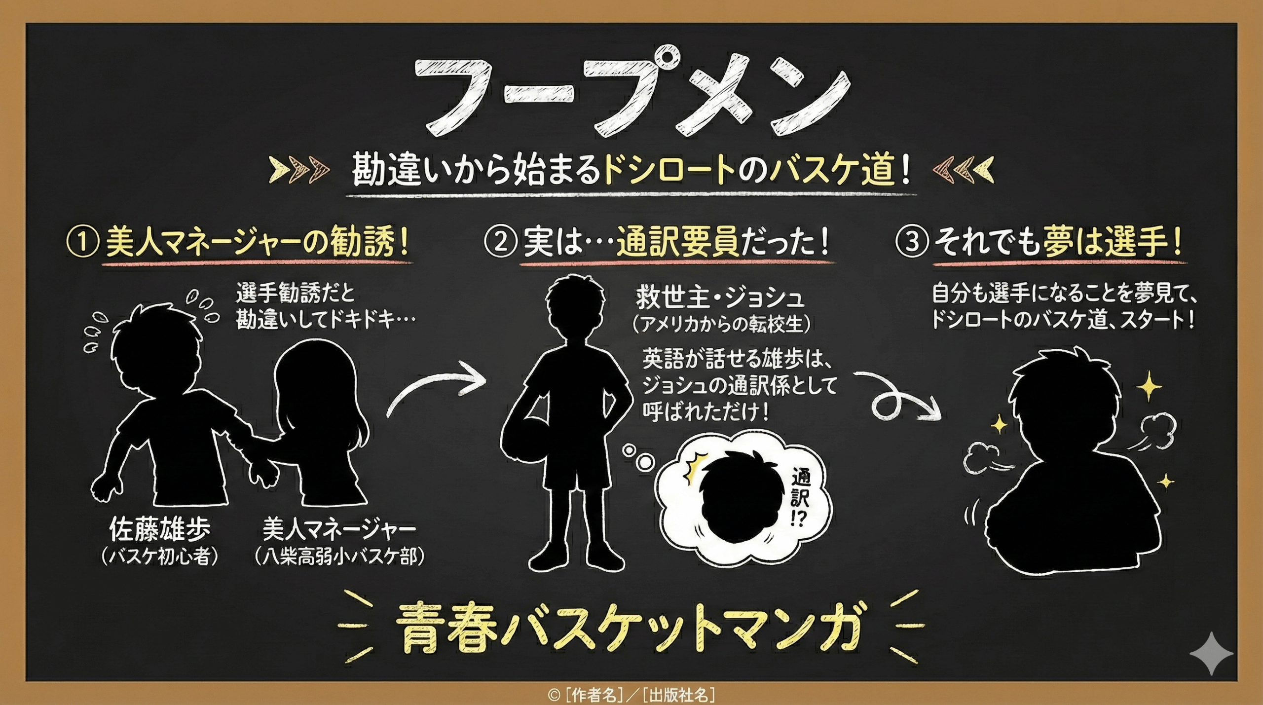 この作品の図解