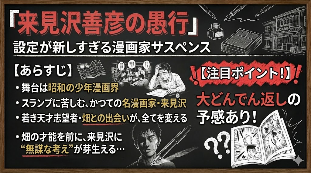 この作品の図解