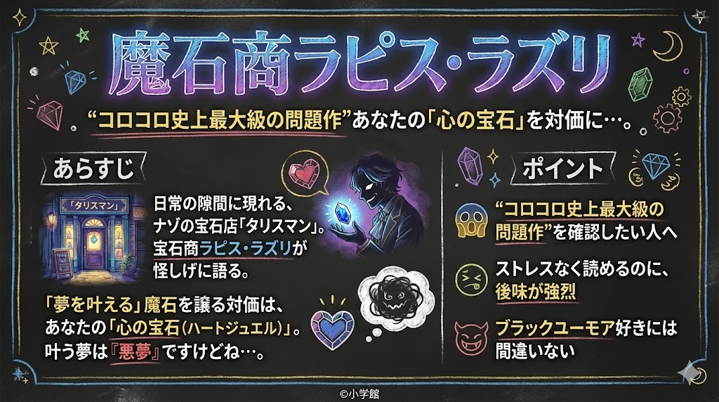 この作品の図解