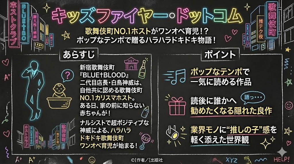 この作品の図解