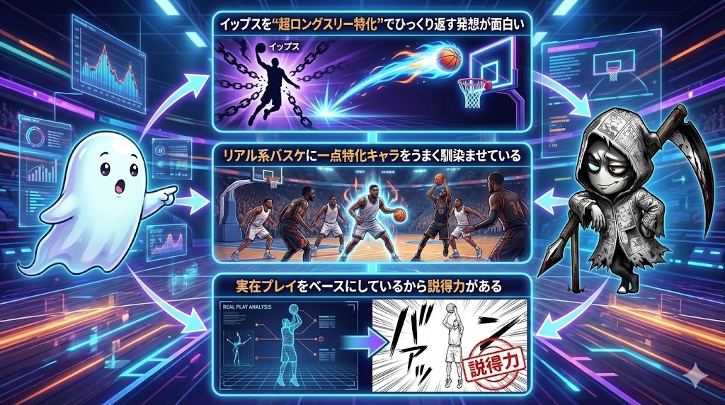 この作品のおすすめポイント