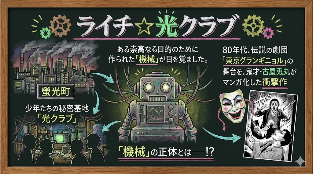 この作品の図解