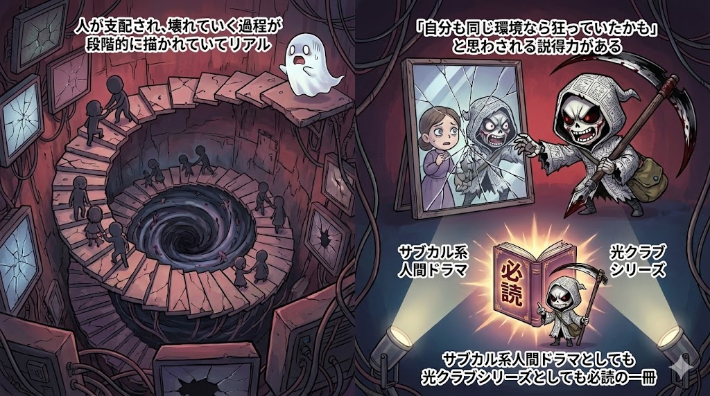 この作品のおすすめポイント