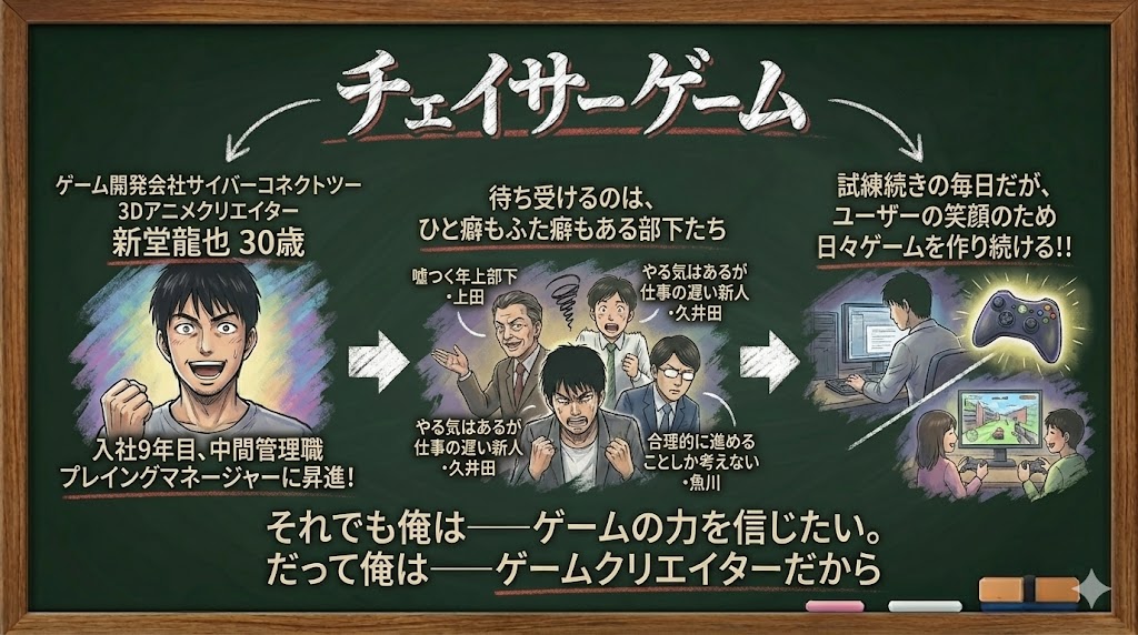 この作品の図解