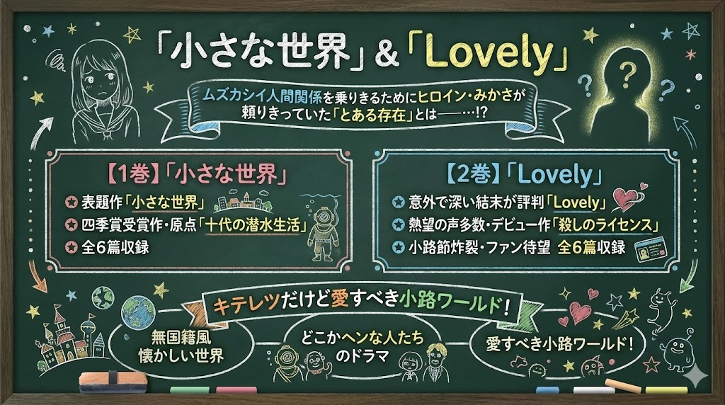 この作品の図解