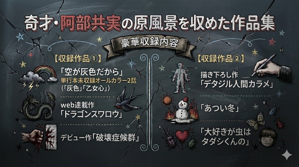 この作品の図解